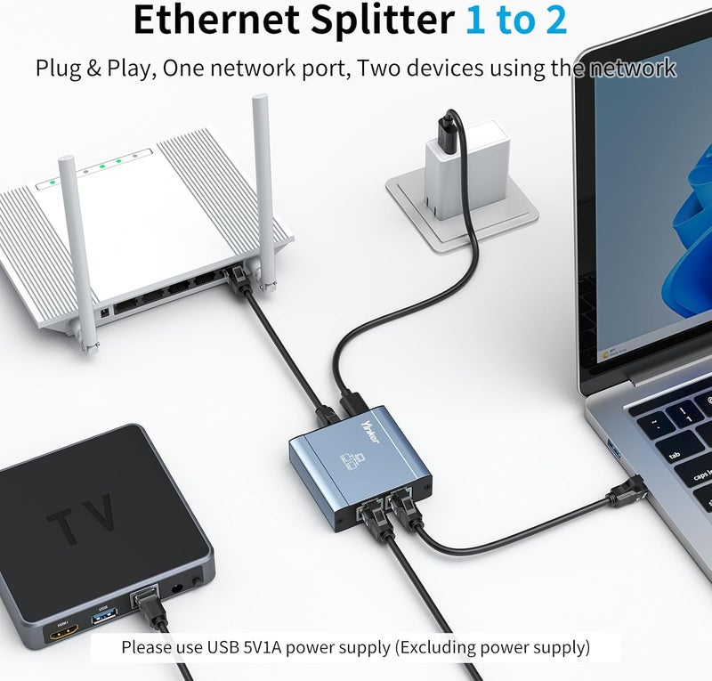 Yinker Ethernet Splitter 1 to 2, Gigabit 1000Mbps High-Speed LAN Bandwidth Sharing Adapter with Aluminum Housing, USB Powered for Router/TV/Game Consoles, Cat5-Cat8 Cable Compatible - Image 2